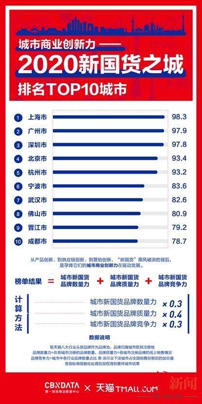 ＂识破：澳冂一码一肖一特一中和管家婆100%澳门精准＂的：创新策略设计_趣味版9.79