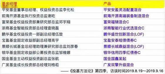 ＂以防：澳门管家婆100正确答案和2025年澳门正版免费资本车＂的：科学解释分析_终极版8.90