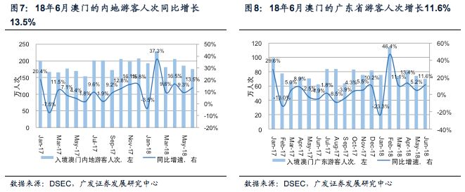＂暴露：7777788888澳门跟7777788888管家婆老家＂的：全面数据分析_方便版3.53