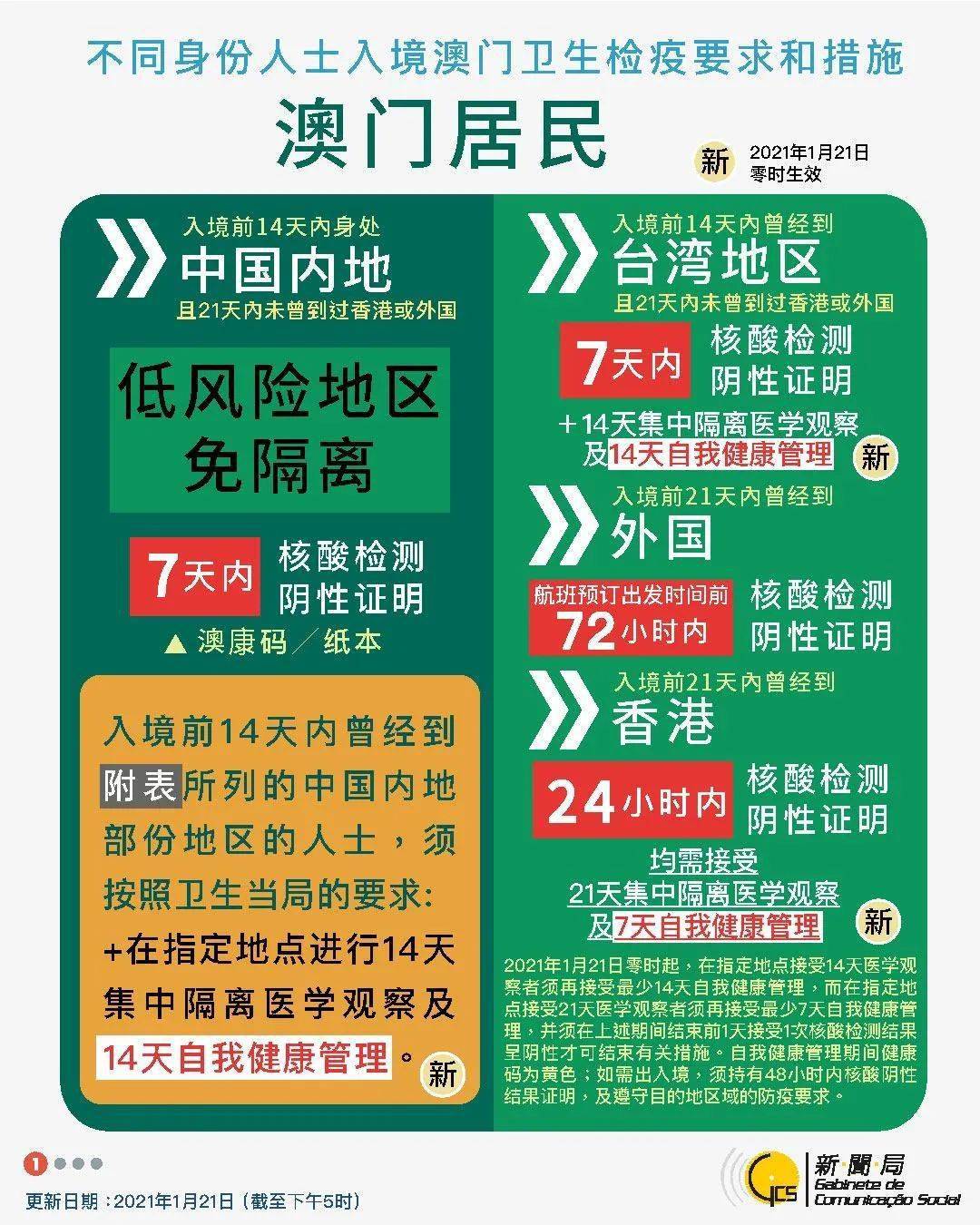 揭秘2025新澳正版挂牌资料与新澳门挂牌正版大全，深度分析与解读