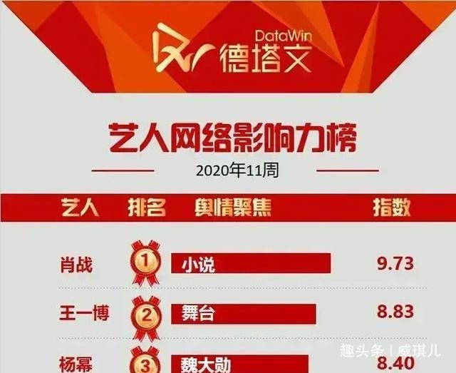 揭秘澳门正版挂牌最准一码一肖背后的真相与影响（凤凰网报道）