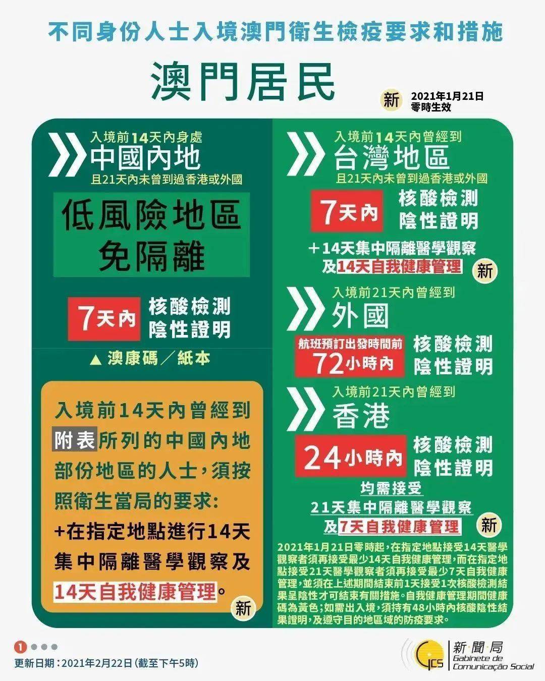 新澳2025全年正版资料与澳门精准正版挂牌，时代的印记回顾