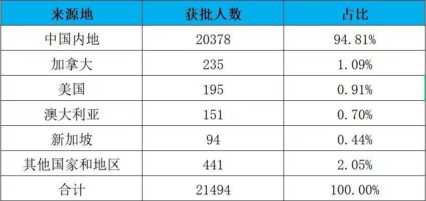 香港与澳门开奖结果及科技新品重塑未来体验，港彩全景图库 2025年展望