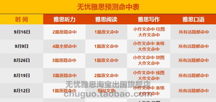 揭秘香港管家婆精准预测与澳门正版免费挂牌灯牌，预测秘籍与正版资源的重要性
